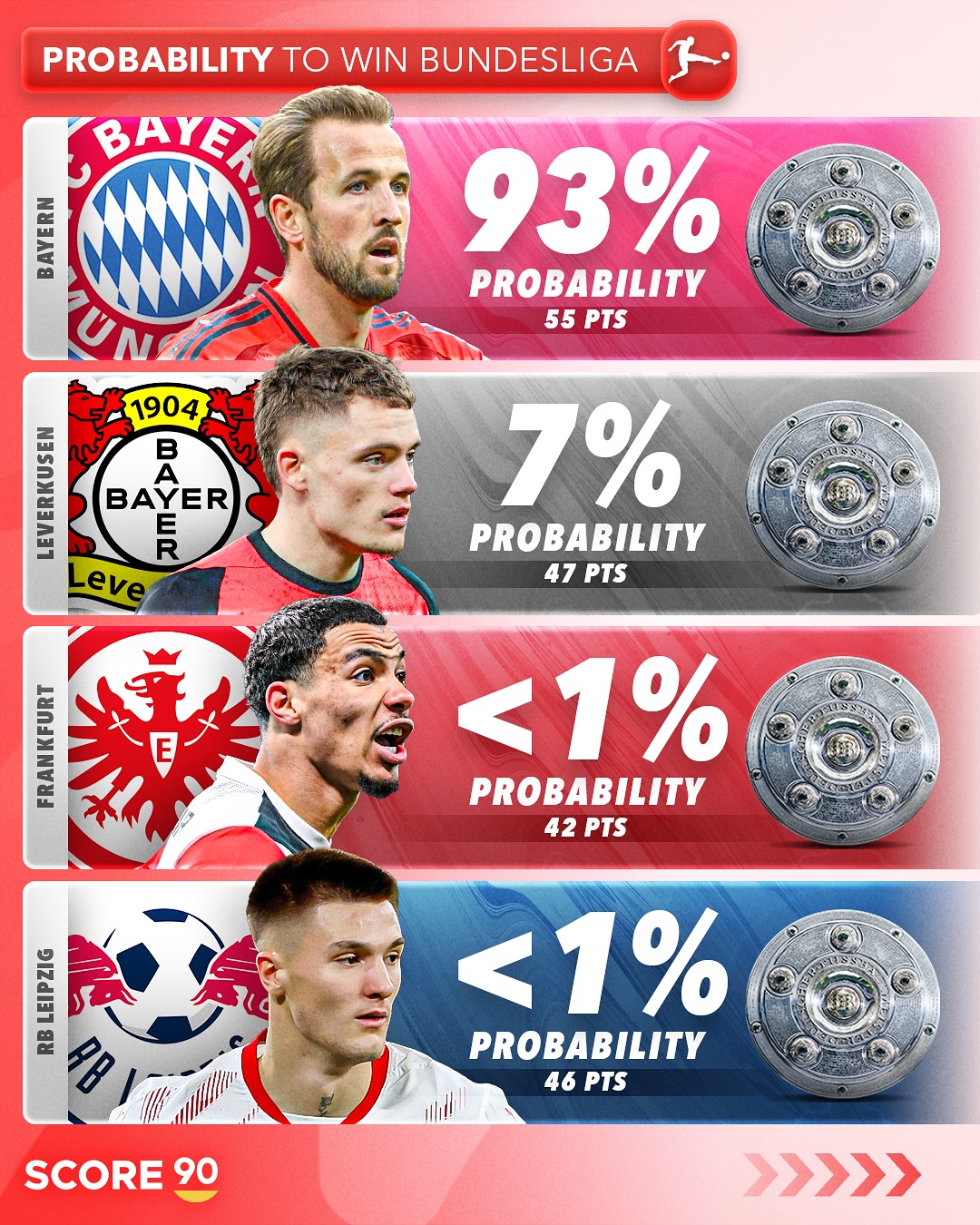 乐动体育入口赛地聚焦：德国杯冲刺阶段热度飙升，勒沃库森调整名单，管理层满意，球探报告显示潜力的简单介绍